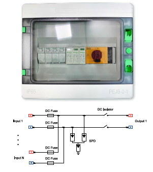 [202183] CAJA DE CONEXION 2 STRING EN PARALELO BOX 2E/1S 600V CONTIENE: 1 DESCARGADOR, 1 SECCIONADOR 1000VDC 32A Y 4 FUSIBLES 1000VDC 15A CON PRENSACABLES